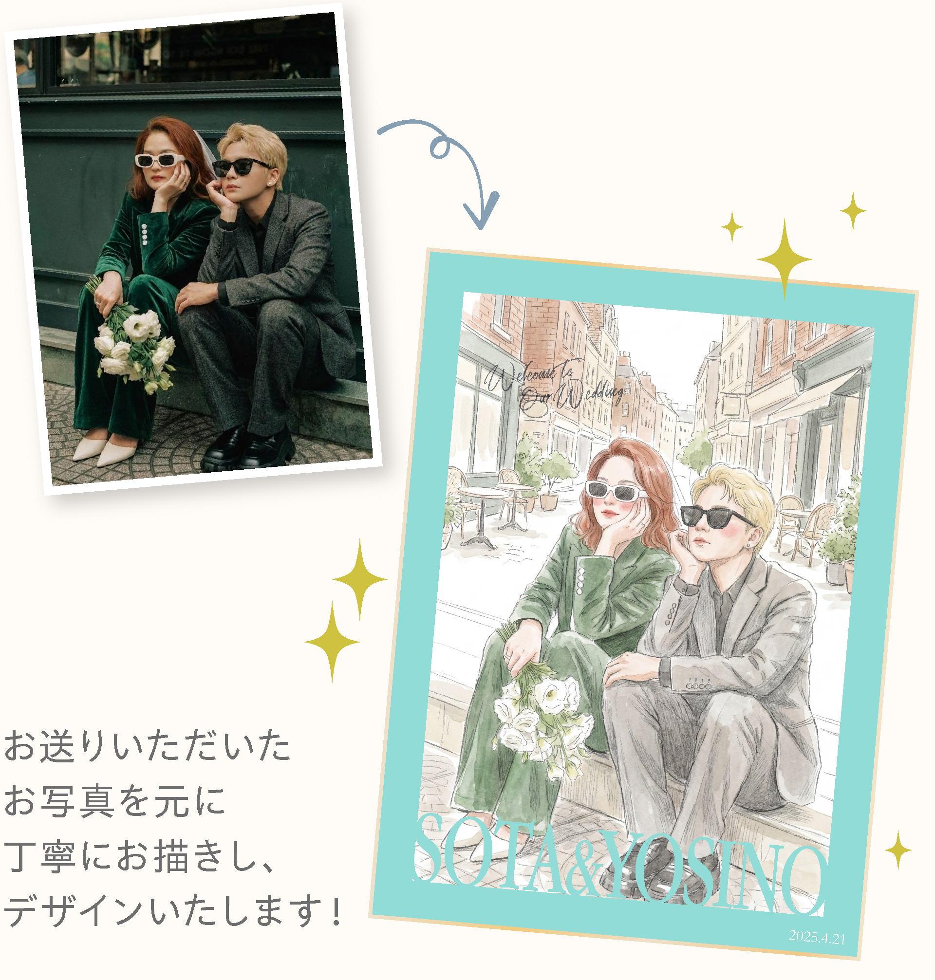 似顔絵イラストを「簡単」にオーダー。 プロの品質を無料で試せる